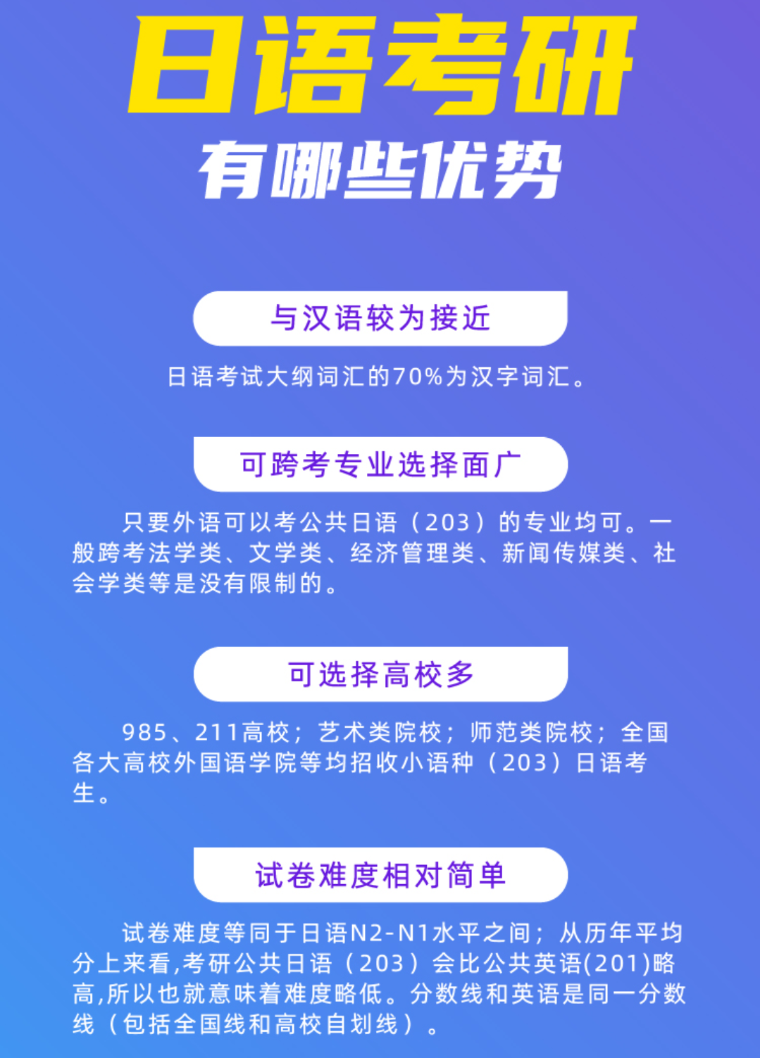 工资排行榜2021_小语种里工资排行榜_工资排名前十的工作