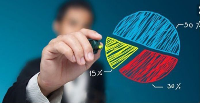 写出你的创业项目的融资计划 CBI中国商业服务中心教你如何写出一份完美的BP（商业计划书）？