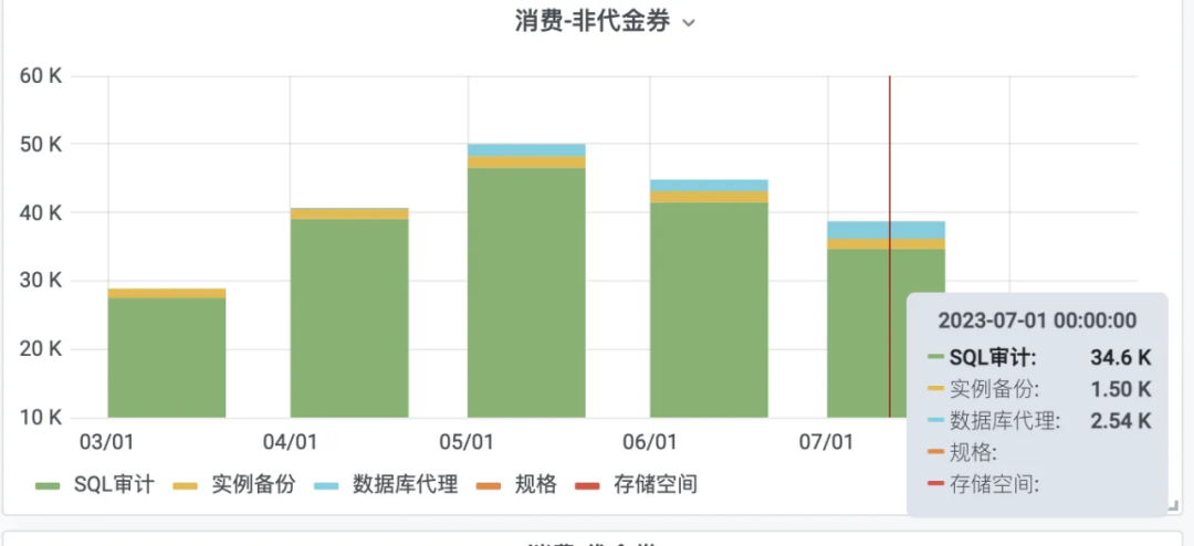 MSP服务为客户交出满意答卷