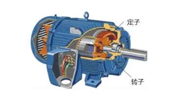防爆伺服電機,防爆交流伺服電機 防爆伺服電機,防爆交流伺服電機
