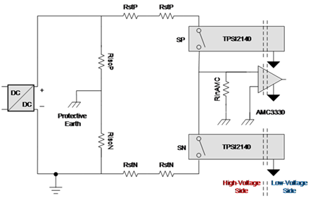 技术文章｜如何设计可靠性更高、尺寸更小、成本更低的高电压系统解决方案的图7