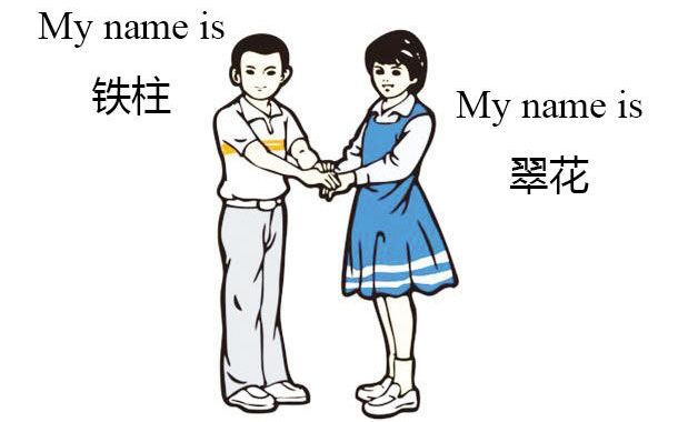 你是做外贸的 可是你取的英文名让老外都懵逼了 浙江外贸 微信公众号文章阅读 Wemp