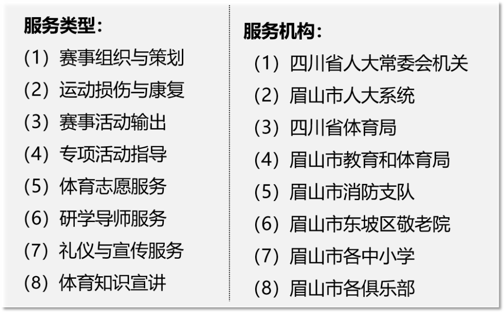 四川省招生代码_四川招生代码查询_招生查询四川代码官网