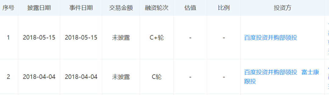 “收購”小魚在家、挖角前錘子CTO，百度智慧音響這步棋要怎麼下