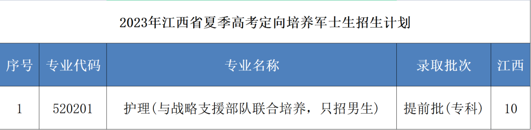 滨州职业学院招生信息网_滨州职业学院招生网_滨州职业学院招生对象