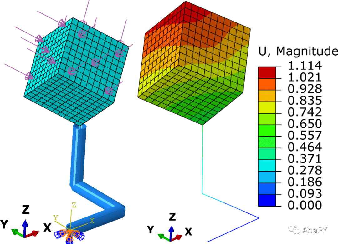 Abaqus+PyQt+Python平面变形欧拉角计算的图1