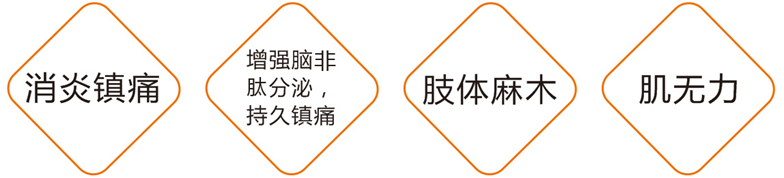神灯治疗仪怎么样涨知识 ｜ 特定电磁波谱治疗仪为啥叫“神灯”？_https://www.jmylbn.com_新闻资讯_第7张