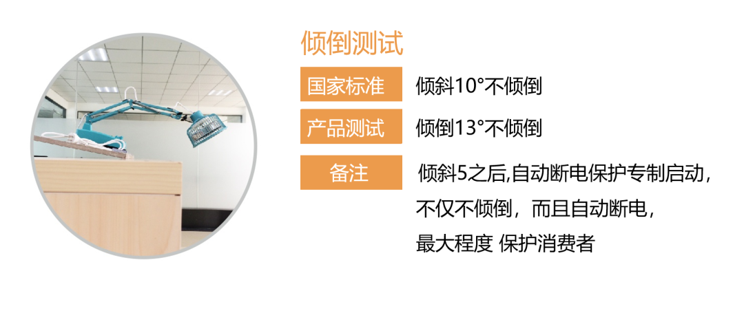 神灯治疗仪怎么样涨知识 ｜ 特定电磁波谱治疗仪为啥叫“神灯”？_https://www.jmylbn.com_新闻资讯_第9张