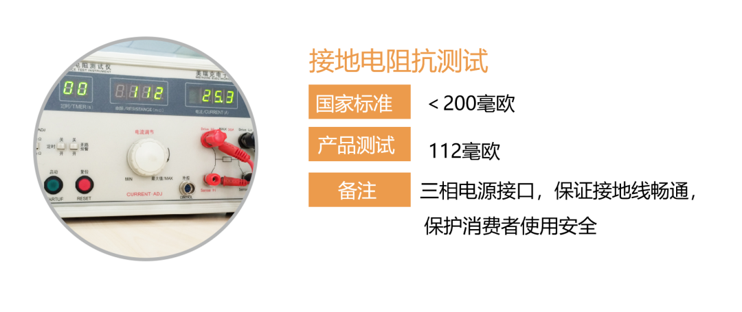 神灯治疗仪怎么样涨知识 ｜ 特定电磁波谱治疗仪为啥叫“神灯”？_https://www.jmylbn.com_新闻资讯_第10张