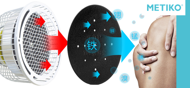 神灯治疗仪怎么样涨知识 ｜ 特定电磁波谱治疗仪为啥叫“神灯”？_https://www.jmylbn.com_新闻资讯_第5张