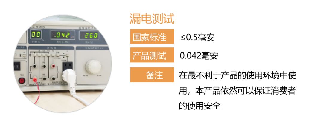 神灯治疗仪怎么样涨知识 ｜ 特定电磁波谱治疗仪为啥叫“神灯”？_https://www.jmylbn.com_新闻资讯_第8张