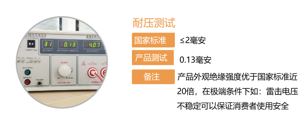 神灯治疗仪怎么样涨知识 ｜ 特定电磁波谱治疗仪为啥叫“神灯”？_https://www.jmylbn.com_新闻资讯_第12张