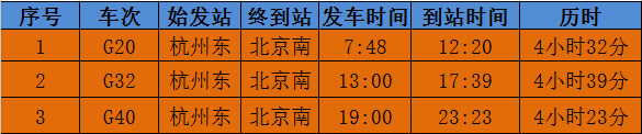 杭州到北京高铁_北京到杭州高铁票价_北京到杭州有高铁吗