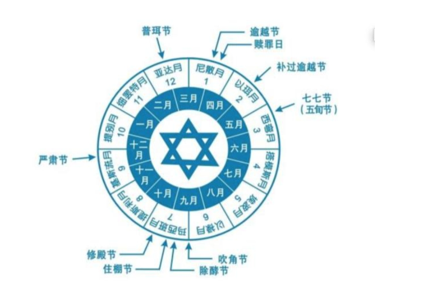 代代相传故事的力量远远大于枪炮