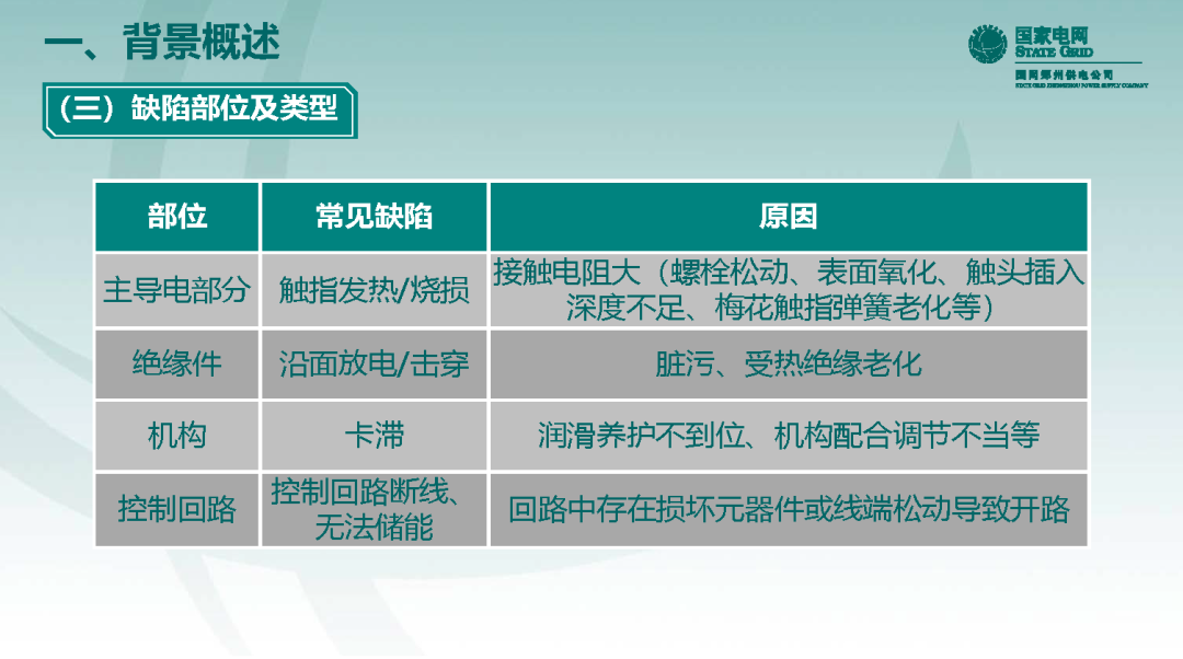 10千伏開關柜VS1斷路器控制回路原理及典型缺陷的圖5