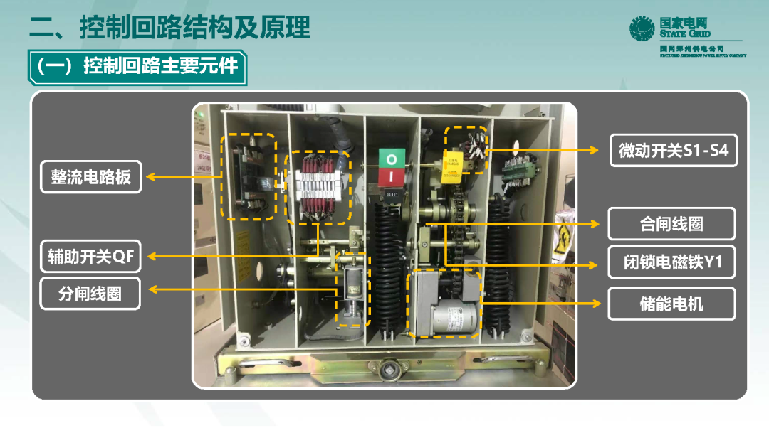 10千伏開關柜VS1斷路器控制回路原理及典型缺陷的圖7