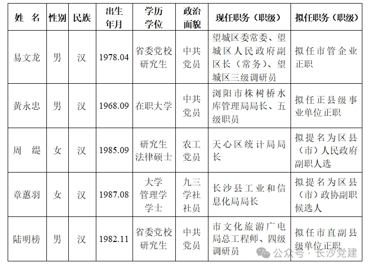 （点击查看大图）
