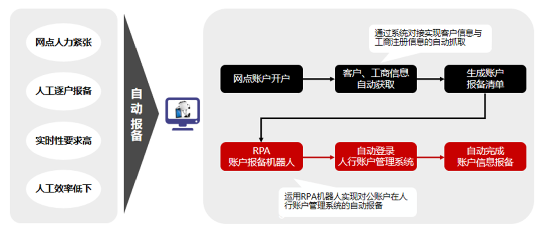 人工晶状体前顶屈光力_人工智能 劳动力_注力人工电瓶三轮车