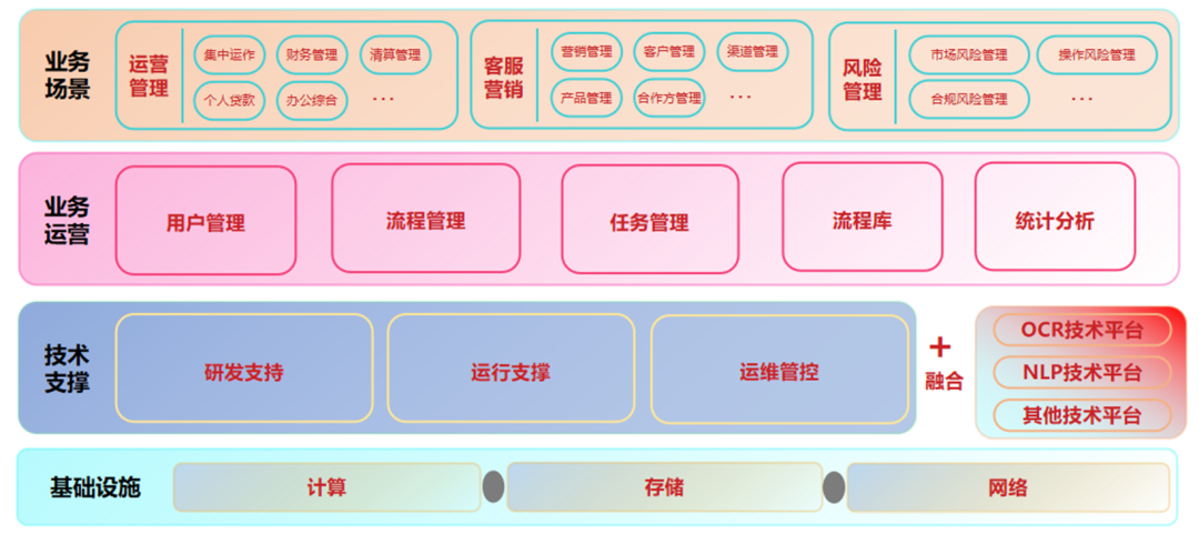 人工晶状体前顶屈光力_注力人工电瓶三轮车_人工智能 劳动力