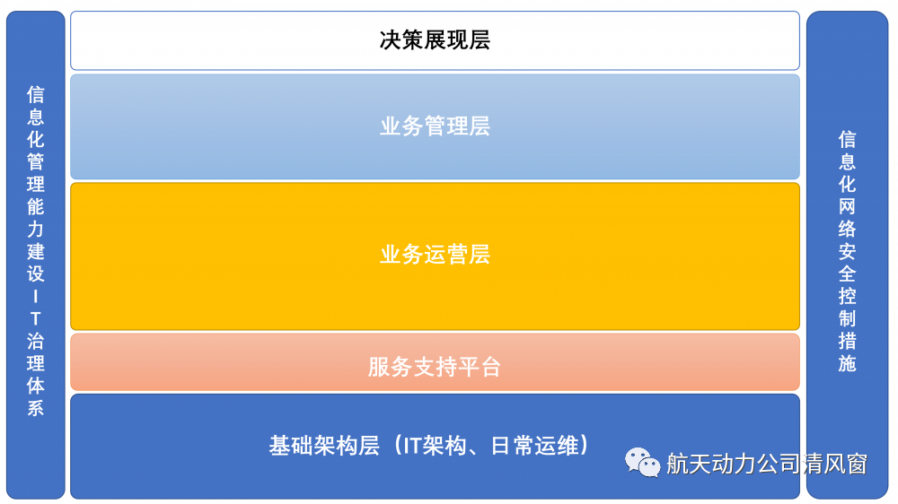 智能仪表方案_智能手表智能家装方案_智能电力监测仪表