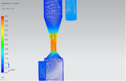 管式加热炉烟气治理的技术研究与开发的图4
