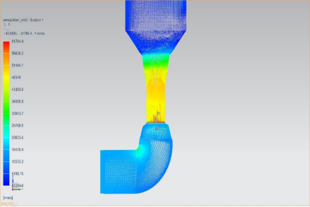 管式加热炉烟气治理的技术研究与开发的图6