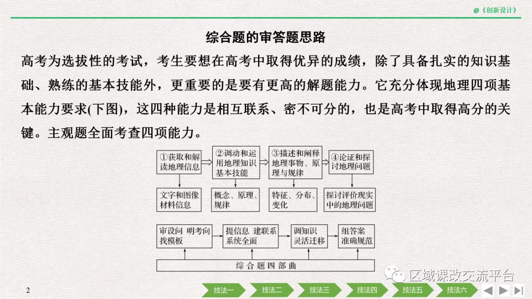 高分攻略 高考地理专题复习之综合题高分攻略 财经资讯