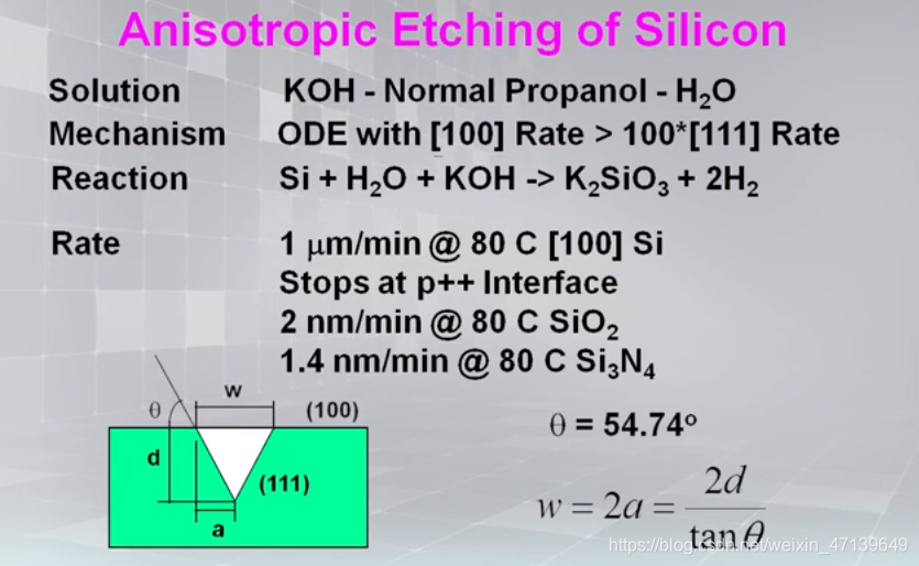 微纳加工技术_湿法腐蚀与干法刻蚀_干法刻蚀和湿法刻蚀-CSDN博客