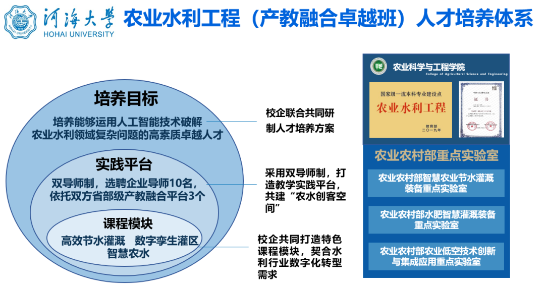 培养体系.png