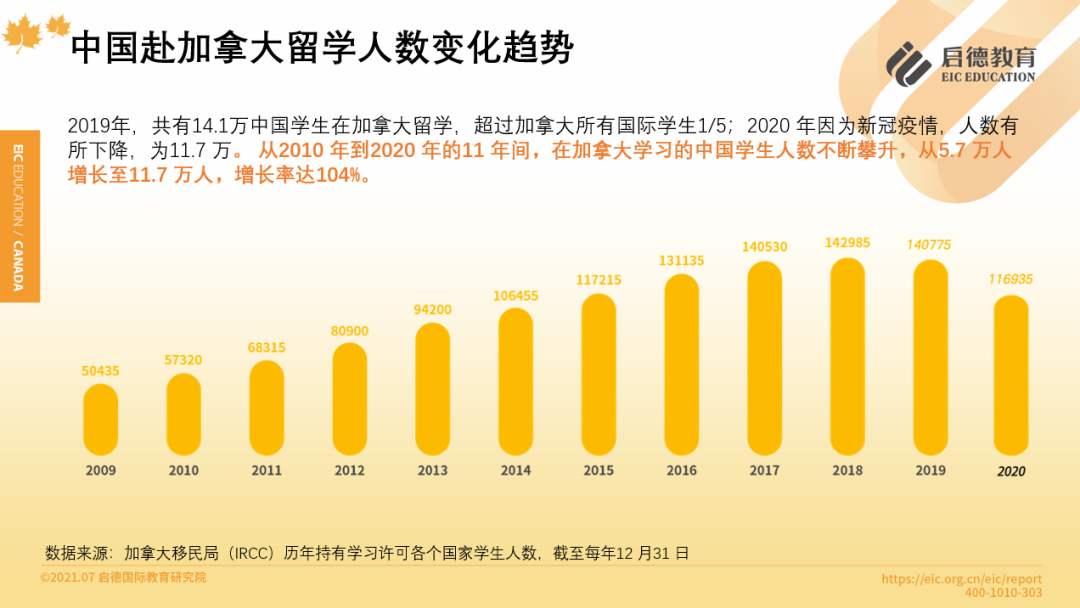 留学人不骗留学人！这个排名第一的国家，留学性价比高，申请好非常适合你！