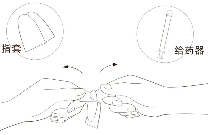 妇科抗菌栓怎么用药师说药丨从“手忙脚乱”到“驾轻就熟”阴道栓剂使用攻略来啦！_https://www.jmylbn.com_新闻资讯_第8张