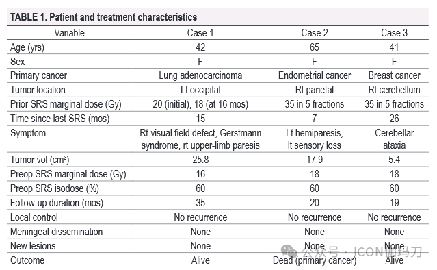 病理切片快递怎么包装【文献快递】初次立体定向放射外科治疗后再程照射后切除复发性脑转移瘤：说明性病例_https://www.jmylbn.com_新闻资讯_第2张