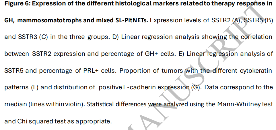 病理切片快递怎么包装【文献快递】肢端肥大症的临床和病理谱：区分GH-PitNETs、泌乳素生长激素细胞瘤和混合性生长激素泌乳素细胞瘤_https://www.jmylbn.com_新闻资讯_第18张