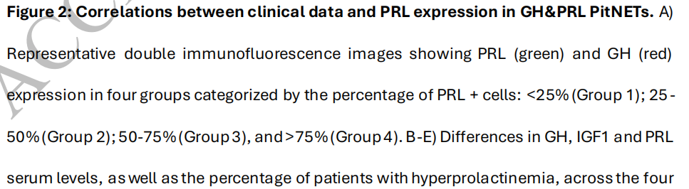 病理切片快递怎么包装【文献快递】肢端肥大症的临床和病理谱：区分GH-PitNETs、泌乳素生长激素细胞瘤和混合性生长激素泌乳素细胞瘤_https://www.jmylbn.com_新闻资讯_第5张