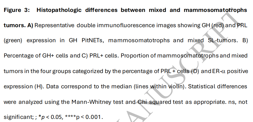 病理切片快递怎么包装【文献快递】肢端肥大症的临床和病理谱：区分GH-PitNETs、泌乳素生长激素细胞瘤和混合性生长激素泌乳素细胞瘤_https://www.jmylbn.com_新闻资讯_第8张