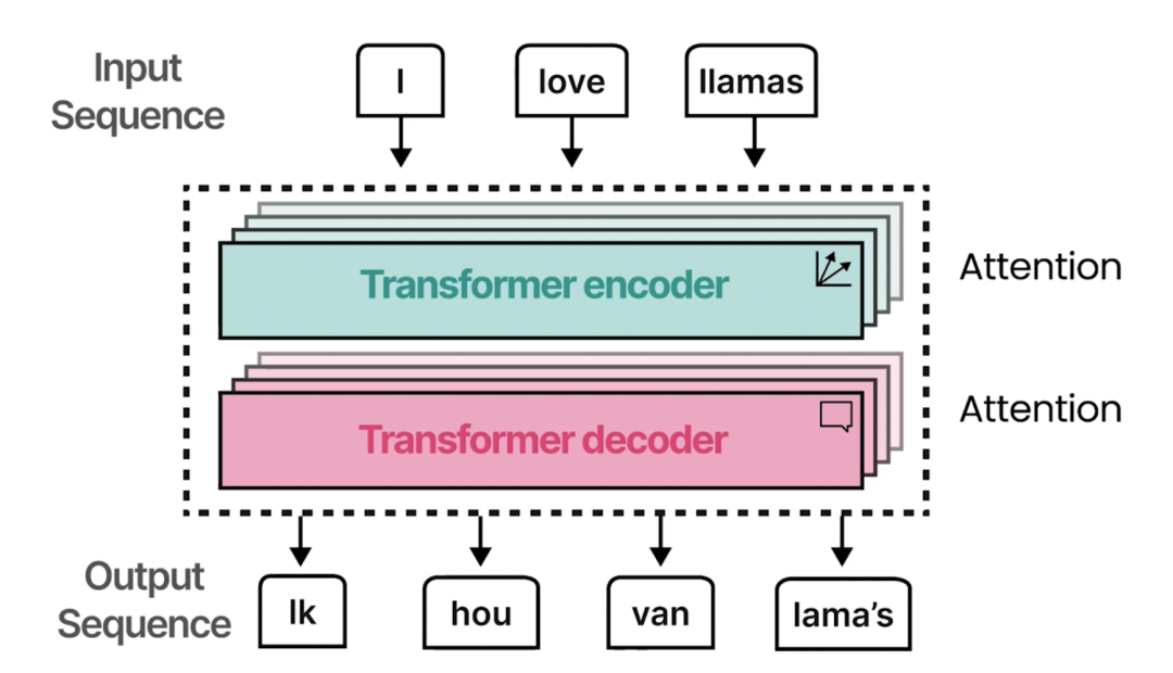 image-20251102111208146