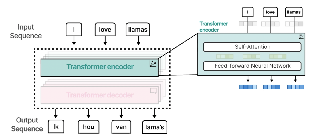 image-20251102112113779