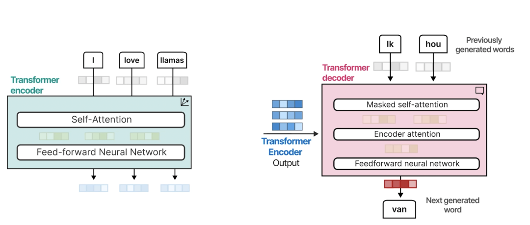 image-20251102112608166