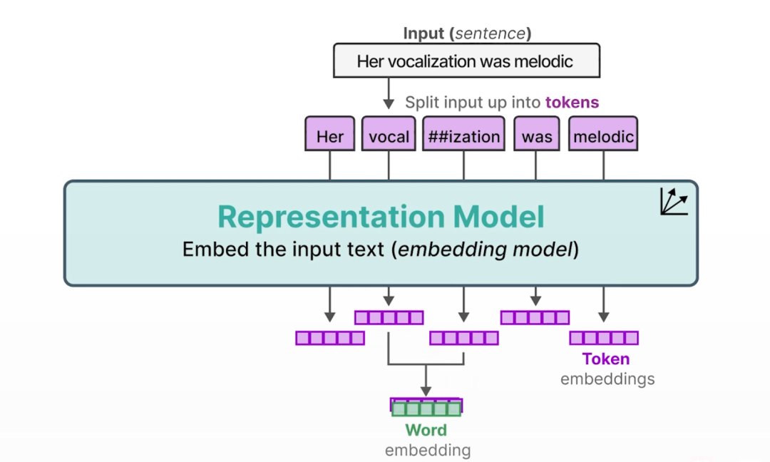 image-20251101231532719