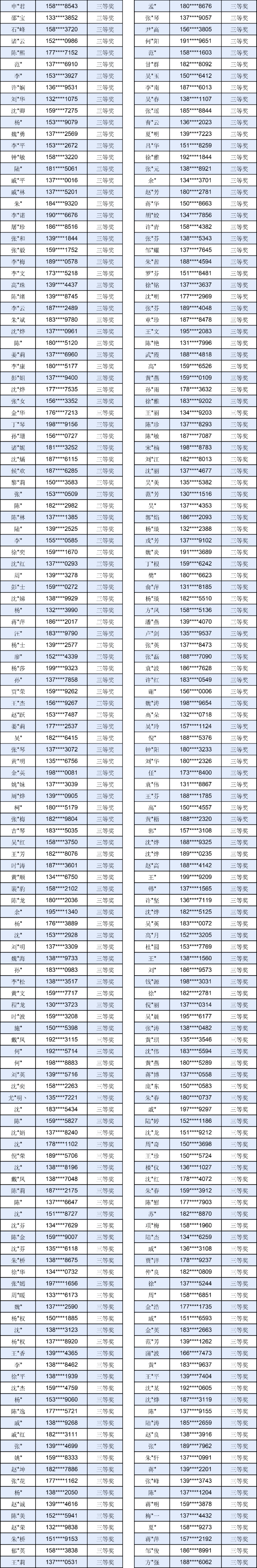 三等奖2.png