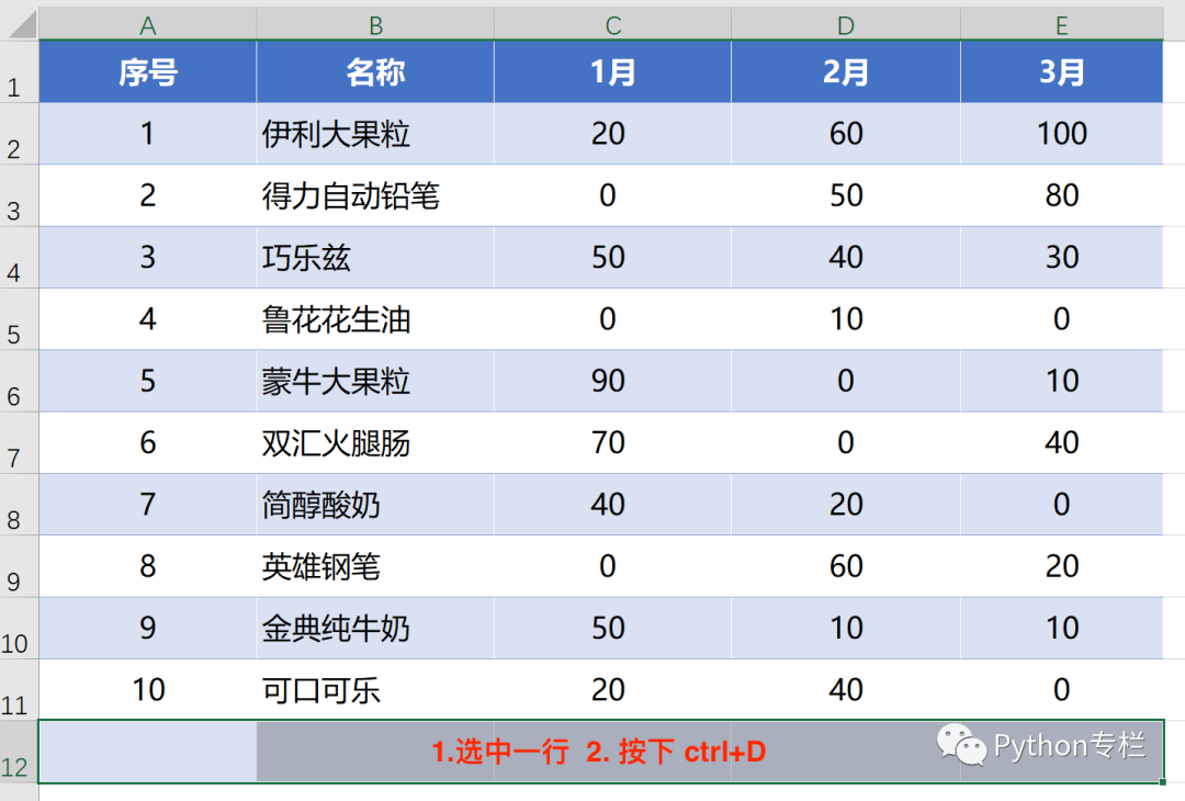 筛选状态下填充公式_筛选填充函数_excel填充序列怎么设置