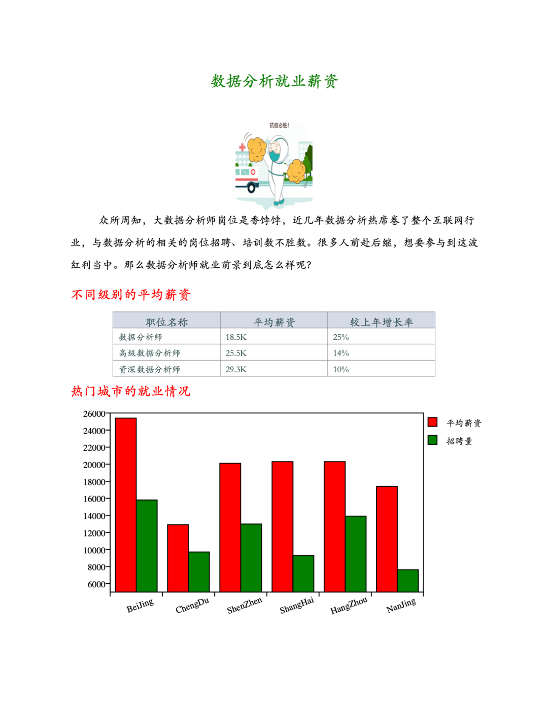 长治网络安全等级保护,长治等保,长治网安备案,网站制作,网站建站,网站运维,Linux系统运维,Windows系统运维,服务器运维,环境部署,环境搭建,私有云存储