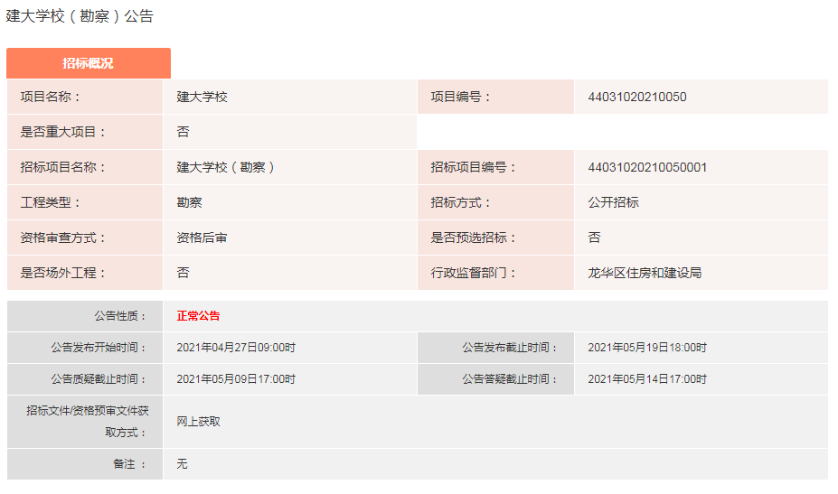 高中藝術學校分數線_高中藝術學校分數線是多少_高中藝術學校