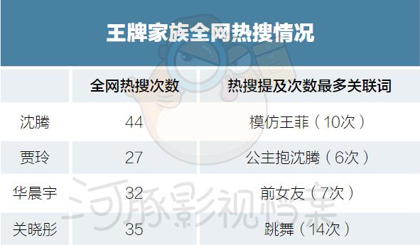 浙江卫视王牌对王牌播出时间_偶像来了什么时候播出时候播出_王牌对王牌第八季什么时候播出