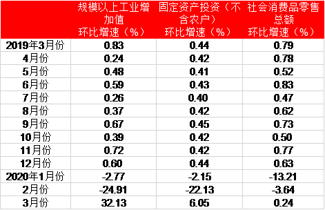 640?wx_fmt=png&tp=webp&wxfrom=5&wx_lazy=1&wx_co=1