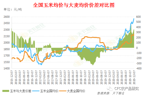640?wx_fmt=png&tp=webp&wxfrom=5&wx_lazy=1&wx_co=1