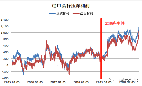 640?wx_fmt=png&tp=webp&wxfrom=5&wx_lazy=1&wx_co=1