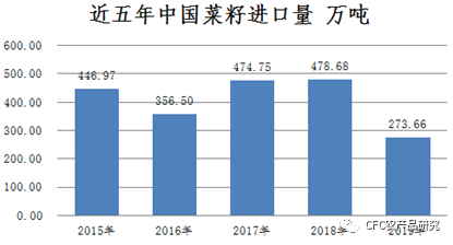 640?wx_fmt=png&tp=webp&wxfrom=5&wx_lazy=1&wx_co=1