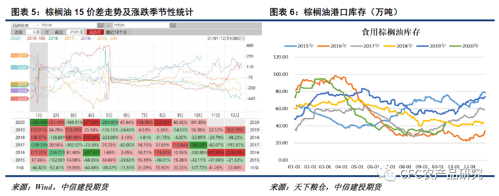640?wx_fmt=png&tp=webp&wxfrom=5&wx_lazy=1&wx_co=1
