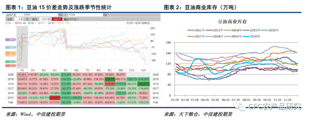 640?wx_fmt=png&tp=webp&wxfrom=5&wx_lazy=1&wx_co=1